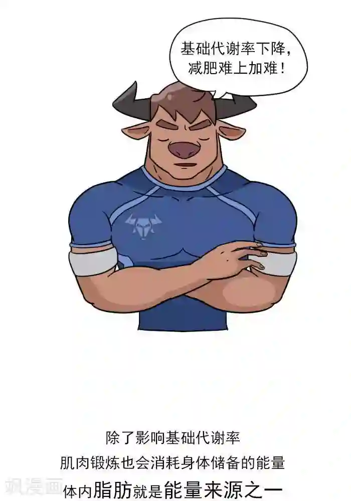 大牛健身漫画第12话 肌肉，减肥的好帮手！