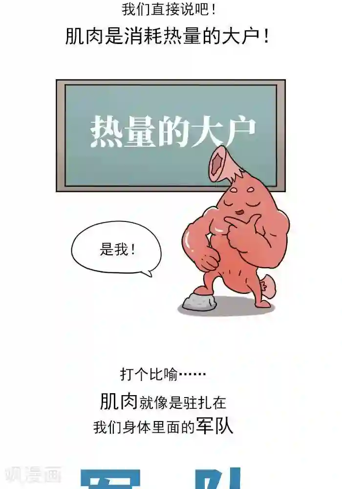 大牛健身漫画第12话 肌肉，减肥的好帮手！