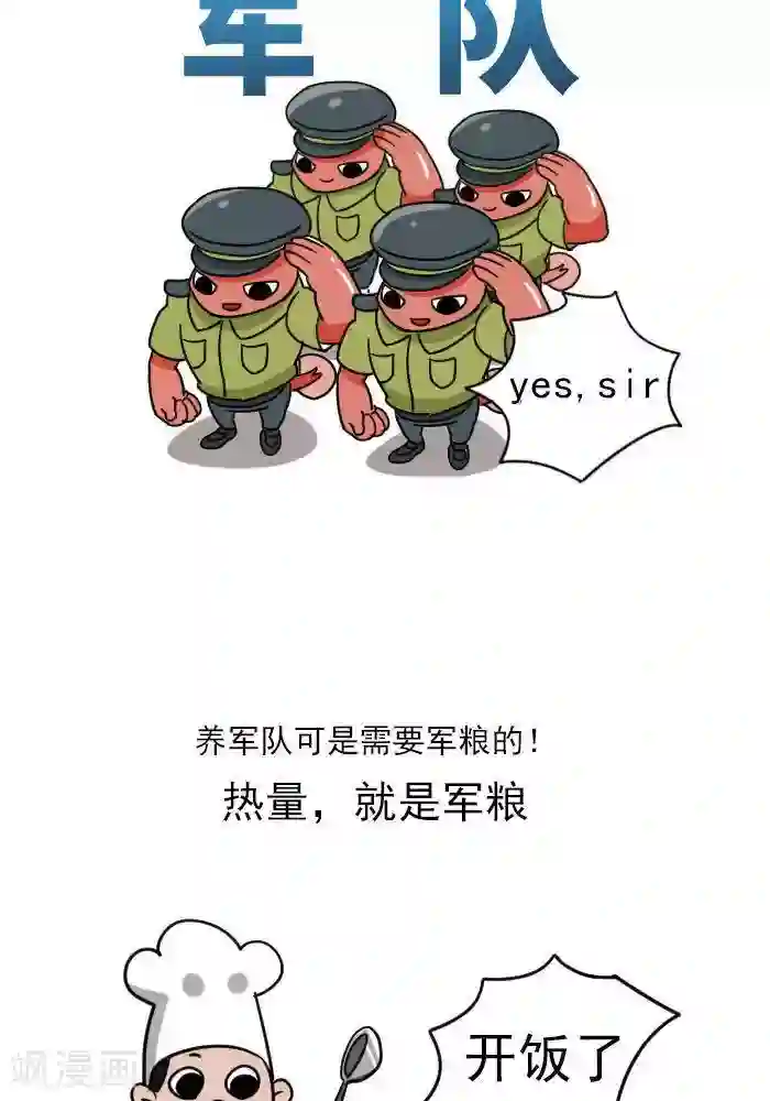 大牛健身漫画第12话 肌肉，减肥的好帮手！