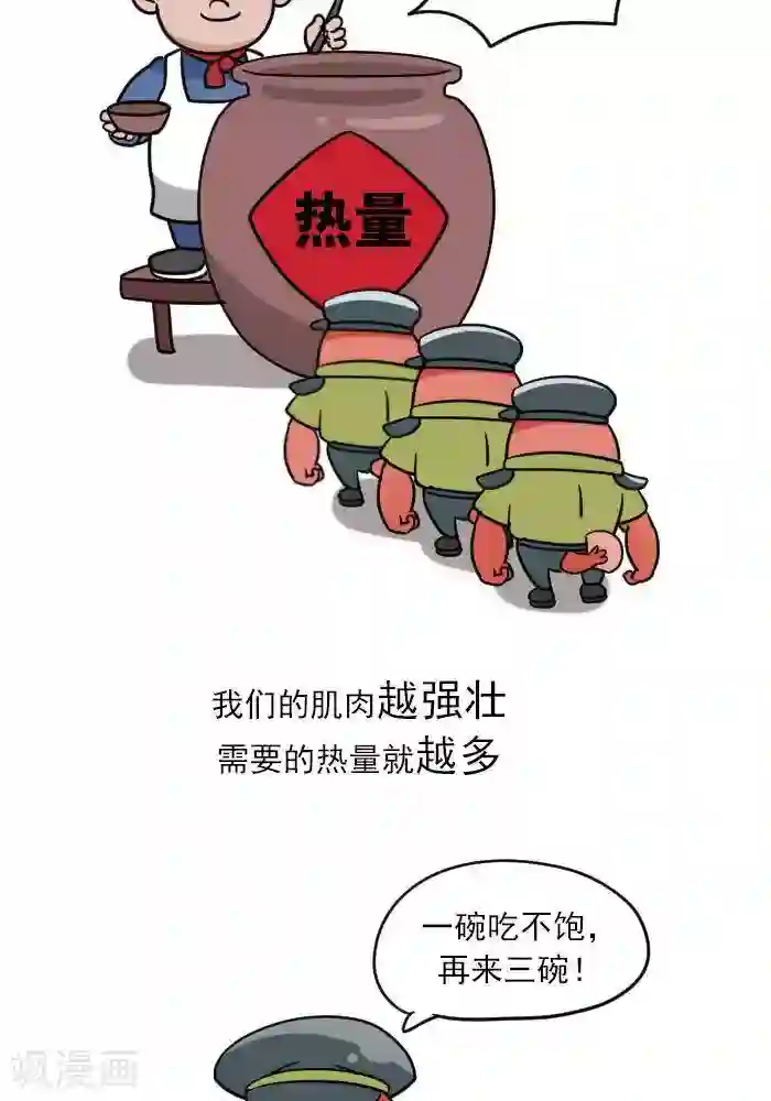 大牛健身漫画第12话 肌肉，减肥的好帮手！