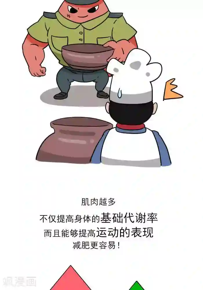 大牛健身漫画第12话 肌肉，减肥的好帮手！