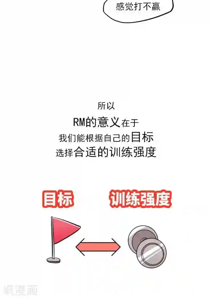 大牛健身漫画第13话 RM是什么？