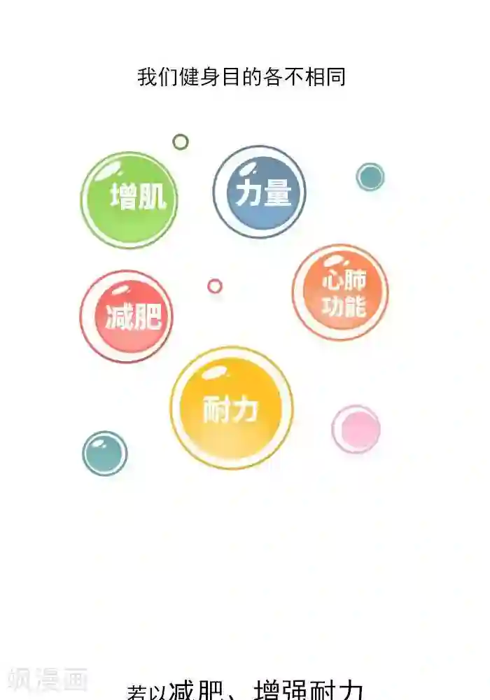 大牛健身漫画第13话 RM是什么？