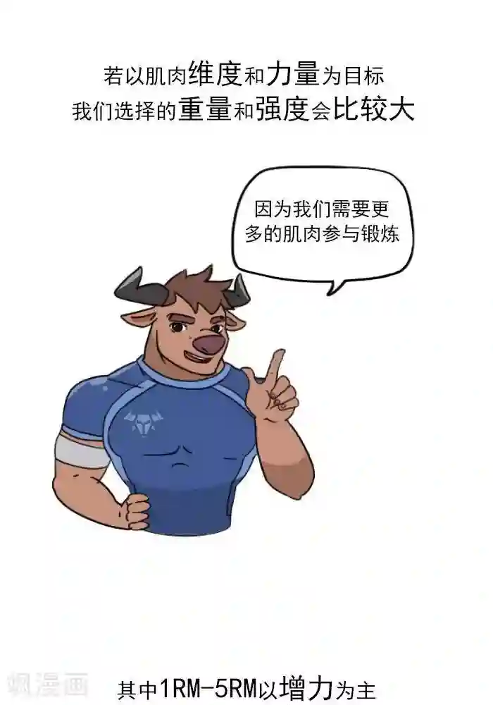 大牛健身漫画第13话 RM是什么？
