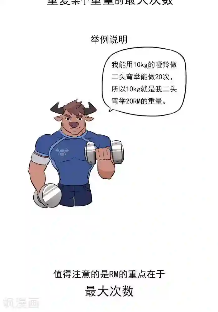 大牛健身漫画第13话 RM是什么？