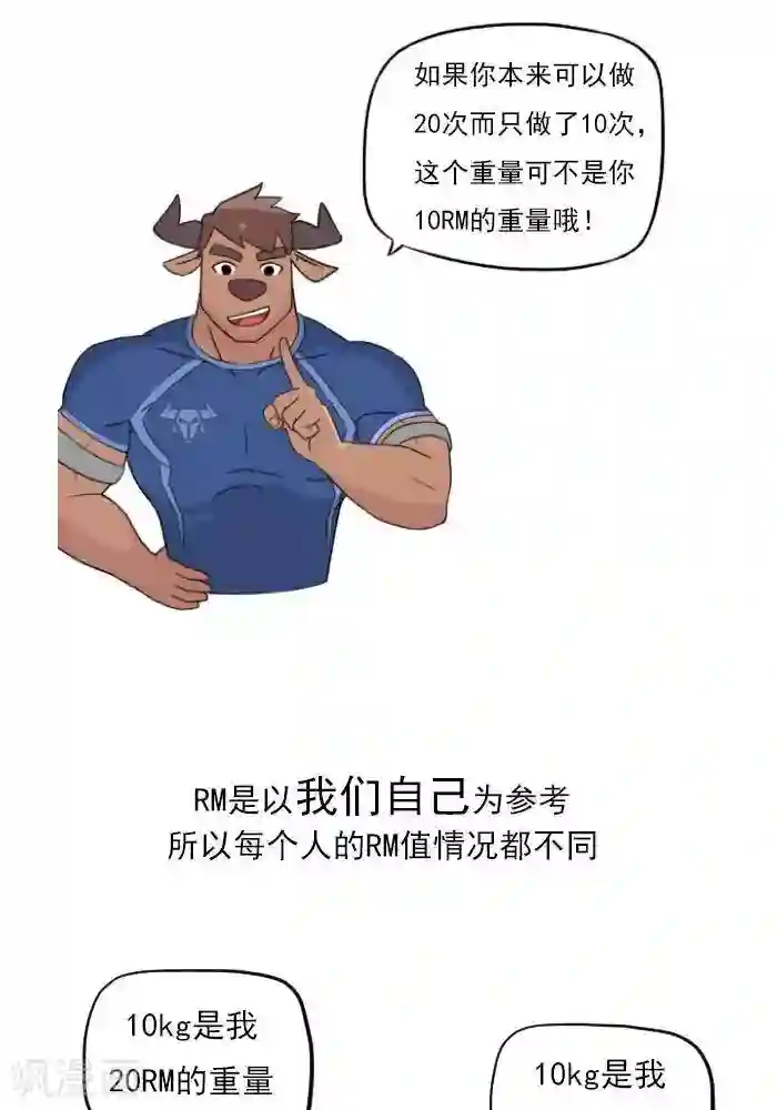 大牛健身漫画第13话 RM是什么？