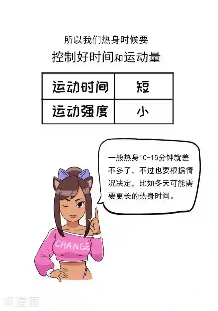 大牛健身漫画第14话 别轻视热身运动