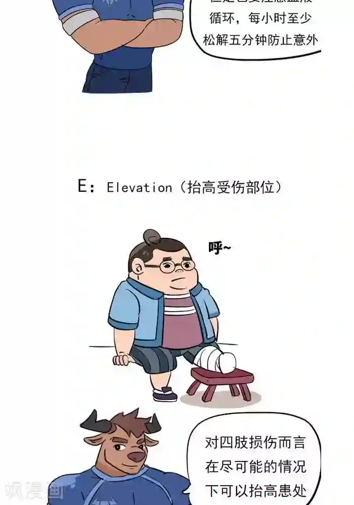 大牛健身漫画第15话 急性损伤怎么应急处理？
