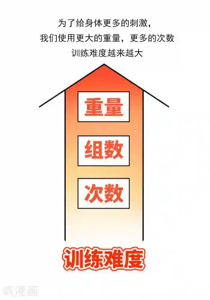 夏之光翟潇闻苹果房第16话 神奇的新手福利期