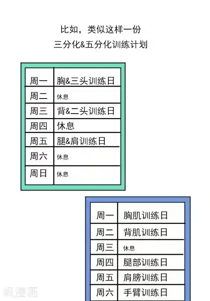 大牛健身漫画第17话 计划的制定，我要练肌肉