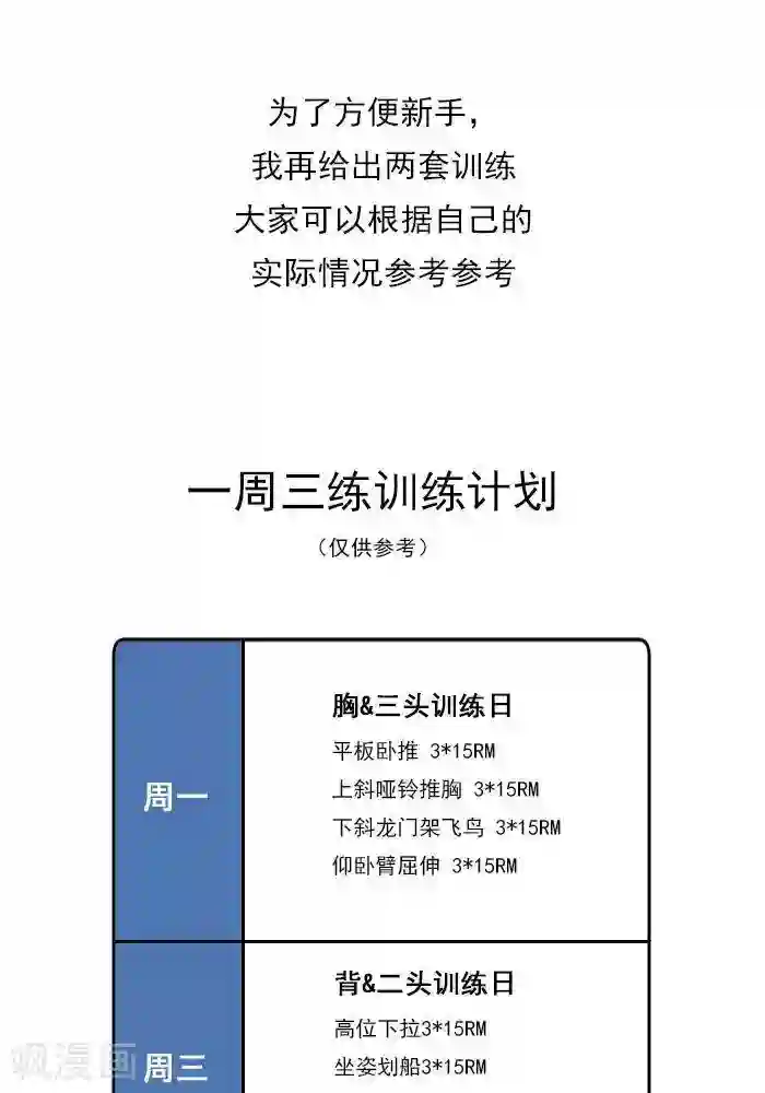 大牛健身漫画第17话 计划的制定，我要练肌肉