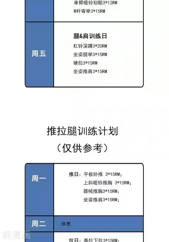 大牛健身漫画第17话 计划的制定，我要练肌肉