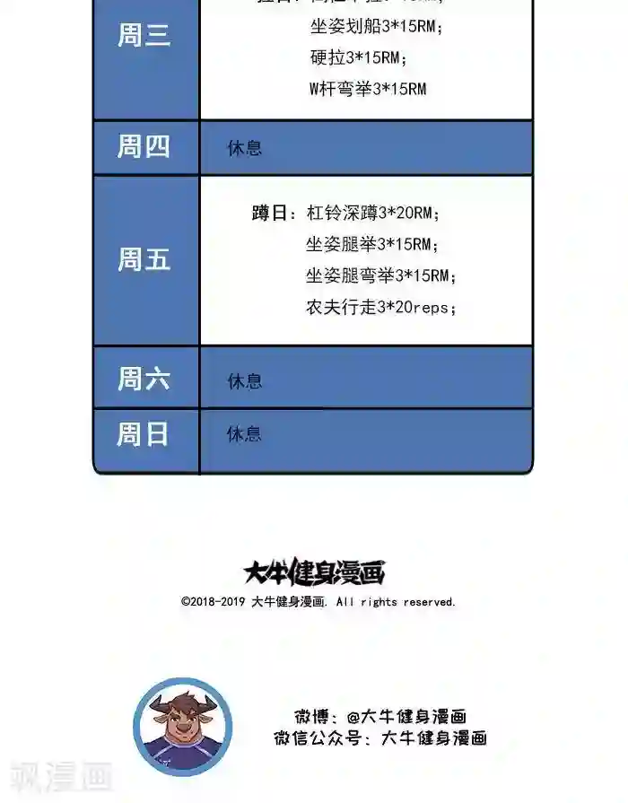 大牛健身漫画第17话 计划的制定，我要练肌肉