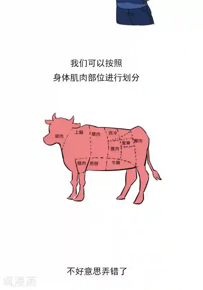 大牛健身漫画第17话 计划的制定，我要练肌肉