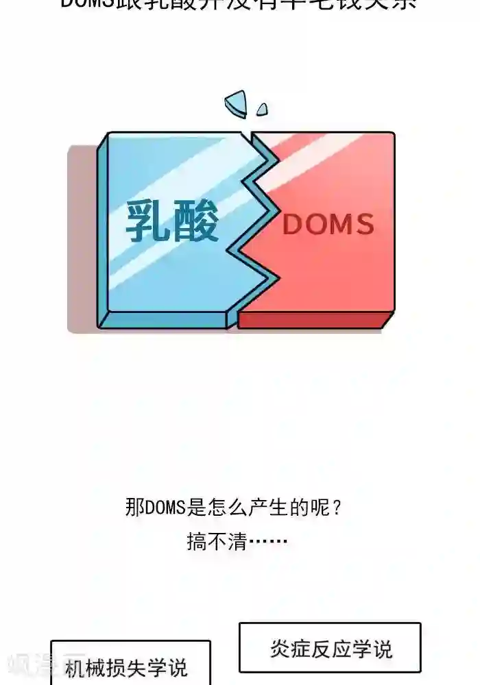 大牛健身漫画第18话 欲罢不能的痛，DOMS