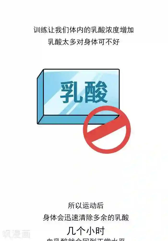 大牛健身漫画第18话 欲罢不能的痛，DOMS