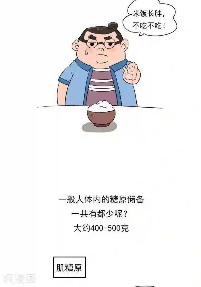 大牛健身漫画第19话 减肥和减重是一样的吗？