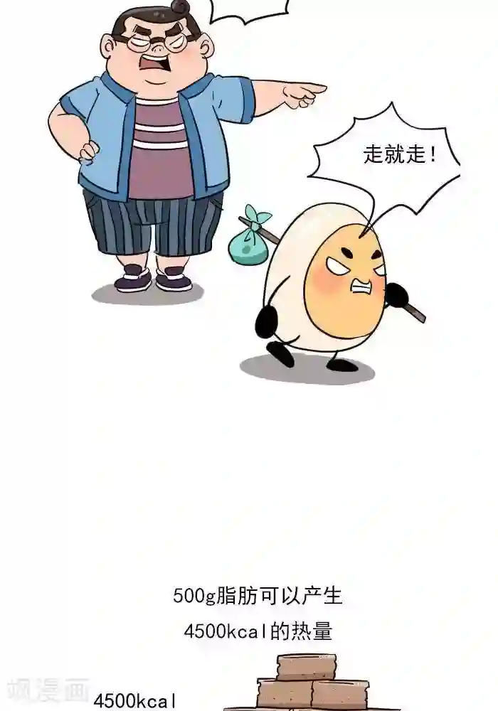 大牛健身漫画第19话 减肥和减重是一样的吗？