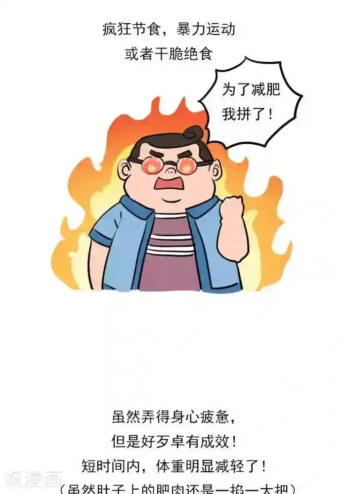 大牛健身漫画第19话 减肥和减重是一样的吗？