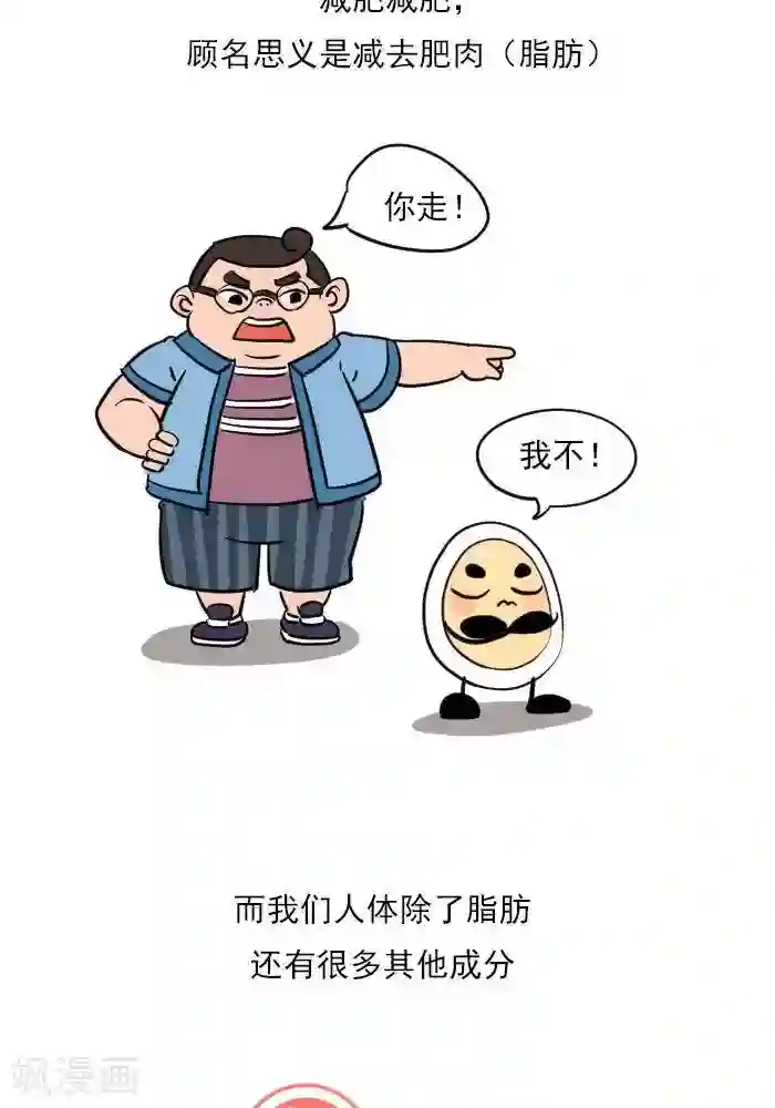 大牛健身漫画第19话 减肥和减重是一样的吗？