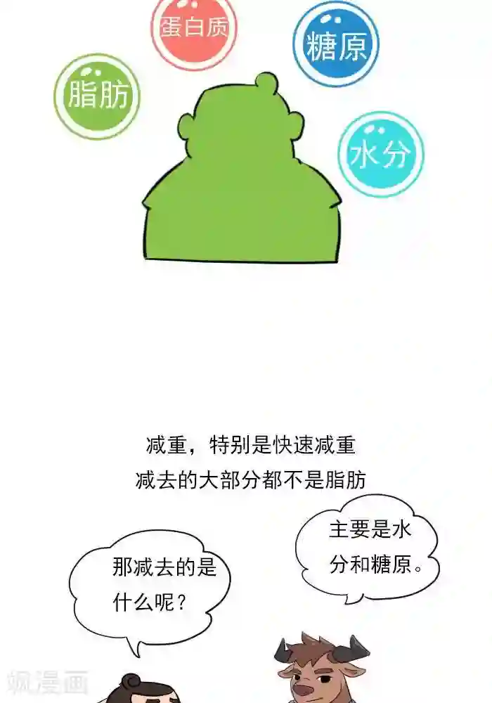 大牛健身漫画第19话 减肥和减重是一样的吗？