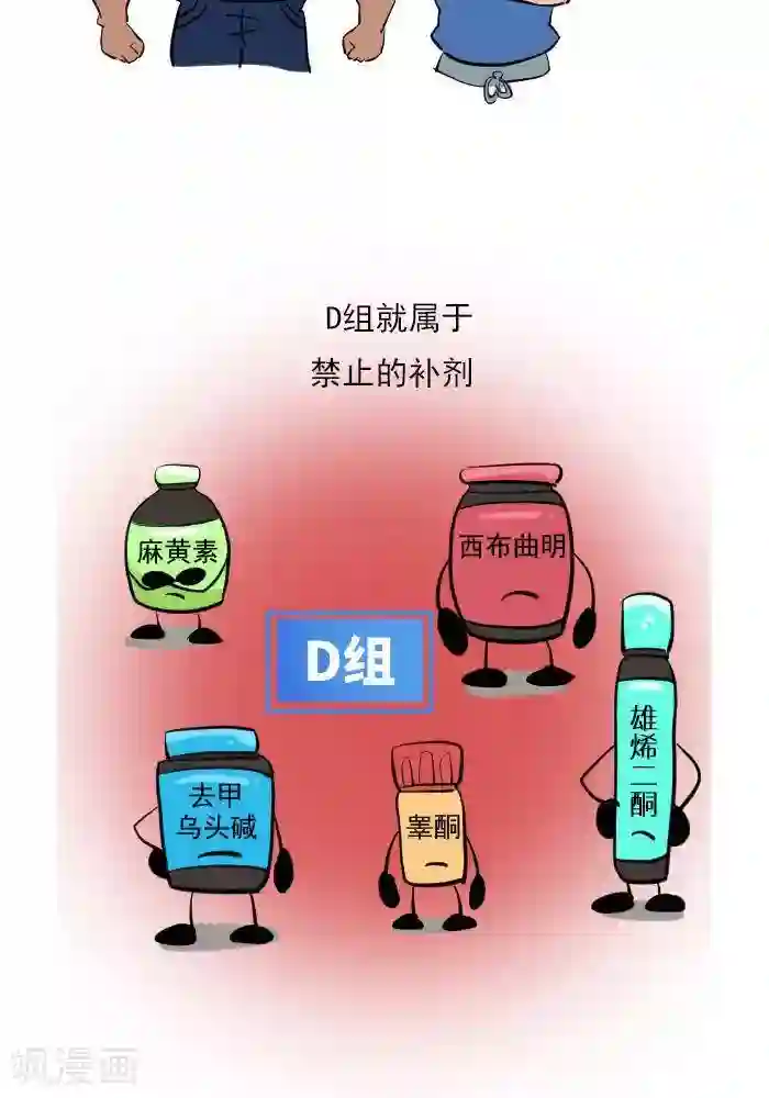 大牛健身漫画第21话 健身补剂多神奇？