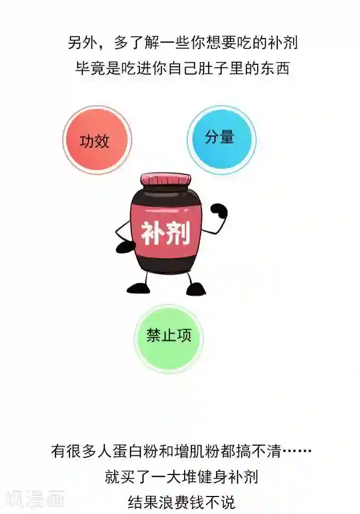 大牛健身漫画第21话 健身补剂多神奇？