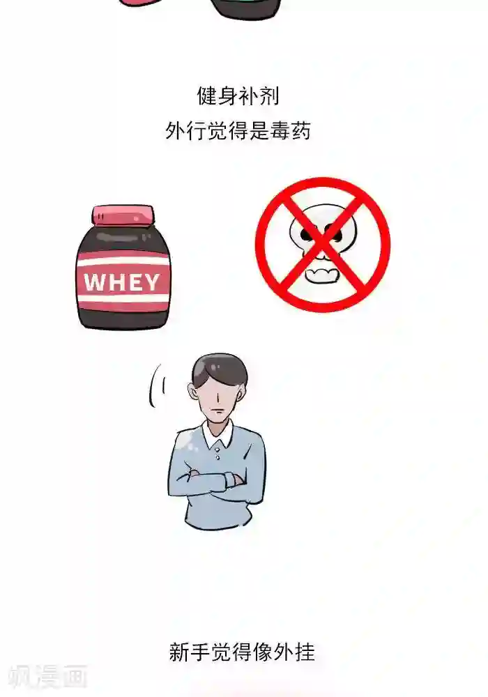 大牛健身漫画第21话 健身补剂多神奇？