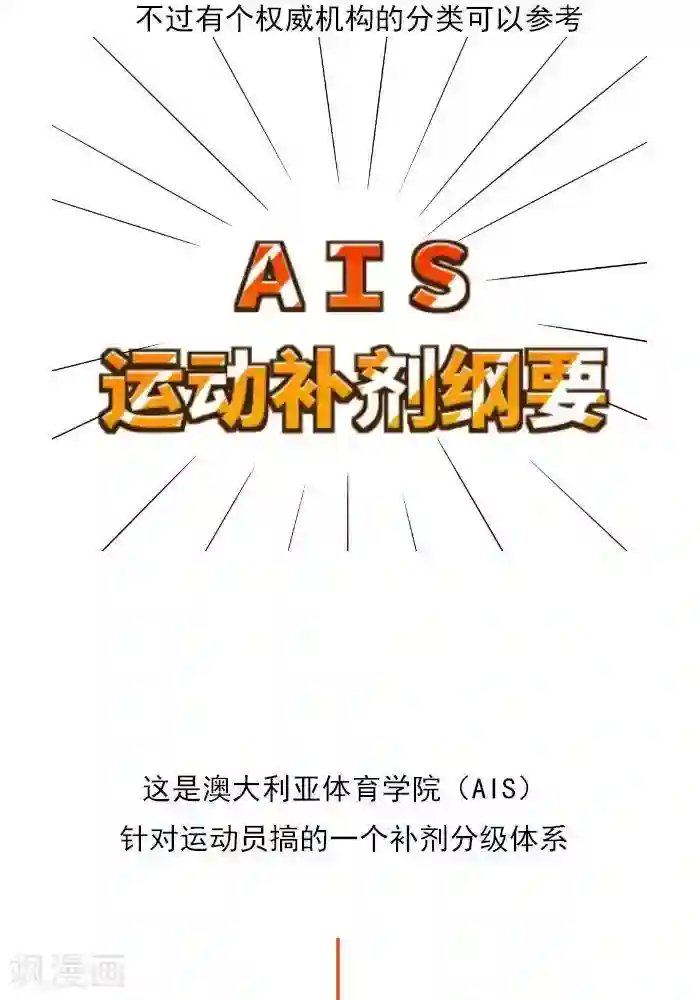 大牛健身漫画第21话 健身补剂多神奇？