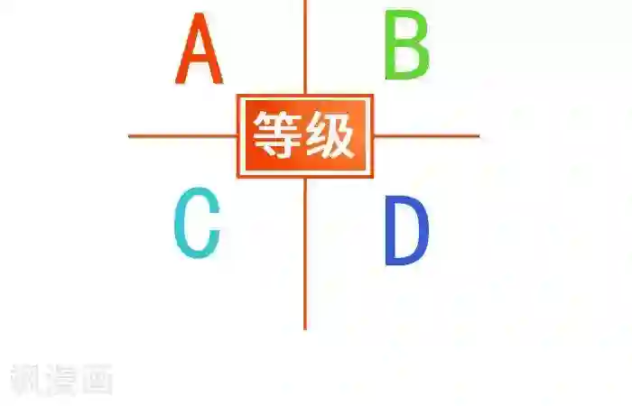 大牛健身漫画第21话 健身补剂多神奇？