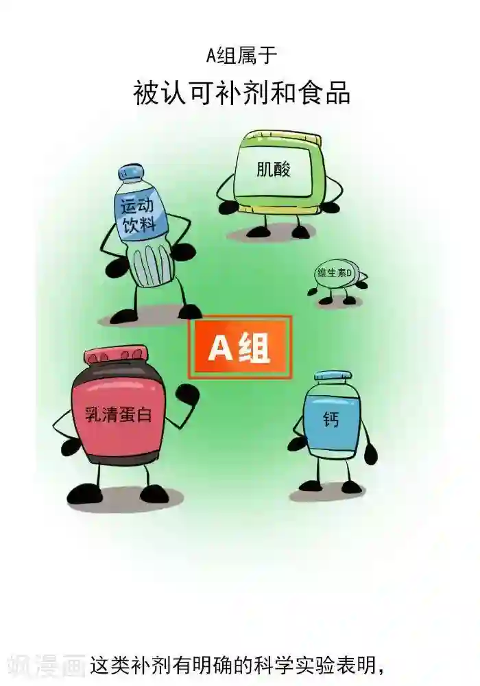 大牛健身漫画第21话 健身补剂多神奇？