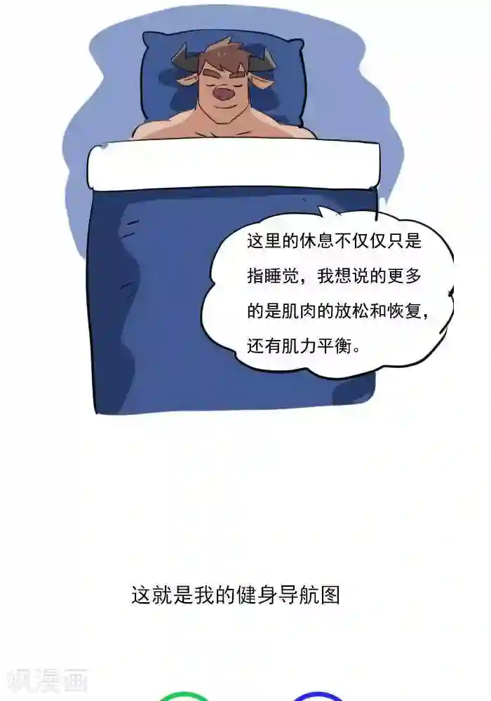 大牛健身漫画第22话 健身的导航图