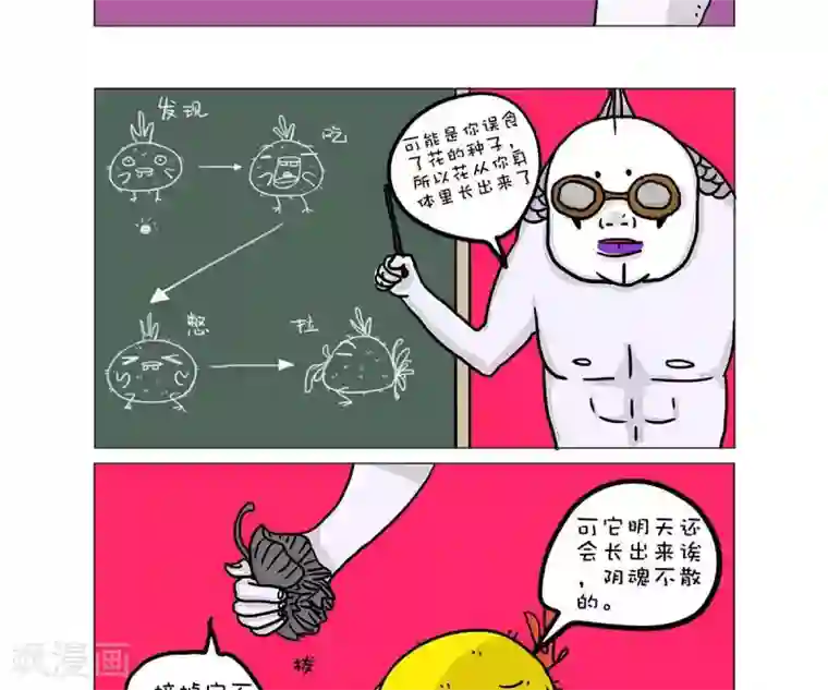 求求你，吃我吧第39话