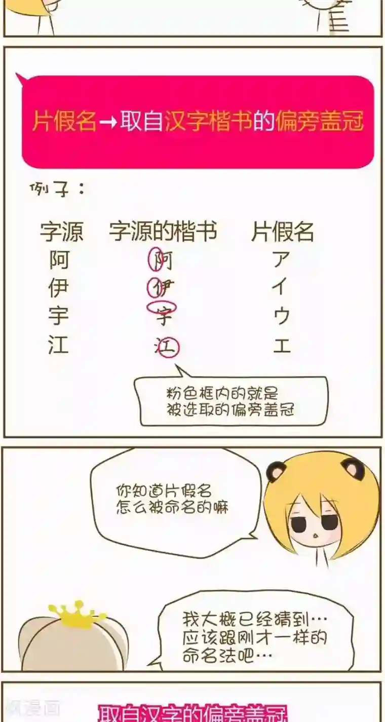 喵宝漫画从0学日语之50音篇第3话