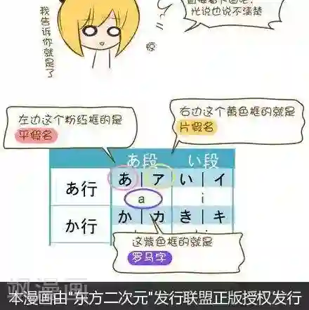 喵宝漫画从0学日语之50音篇第7话2