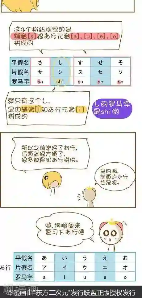 喵宝漫画从0学日语之50音篇第15话1