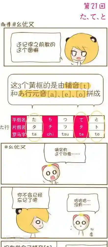 喵宝漫画从0学日语之50音篇第21话