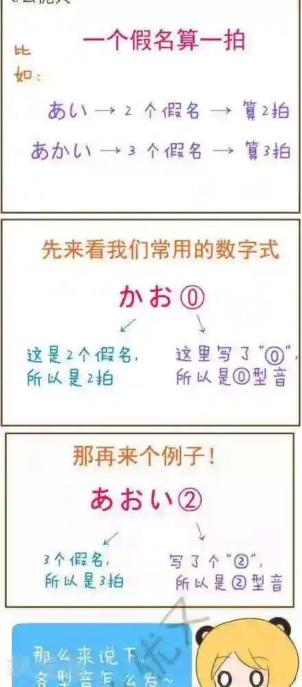 喵宝漫画从0学日语之50音篇第25话2