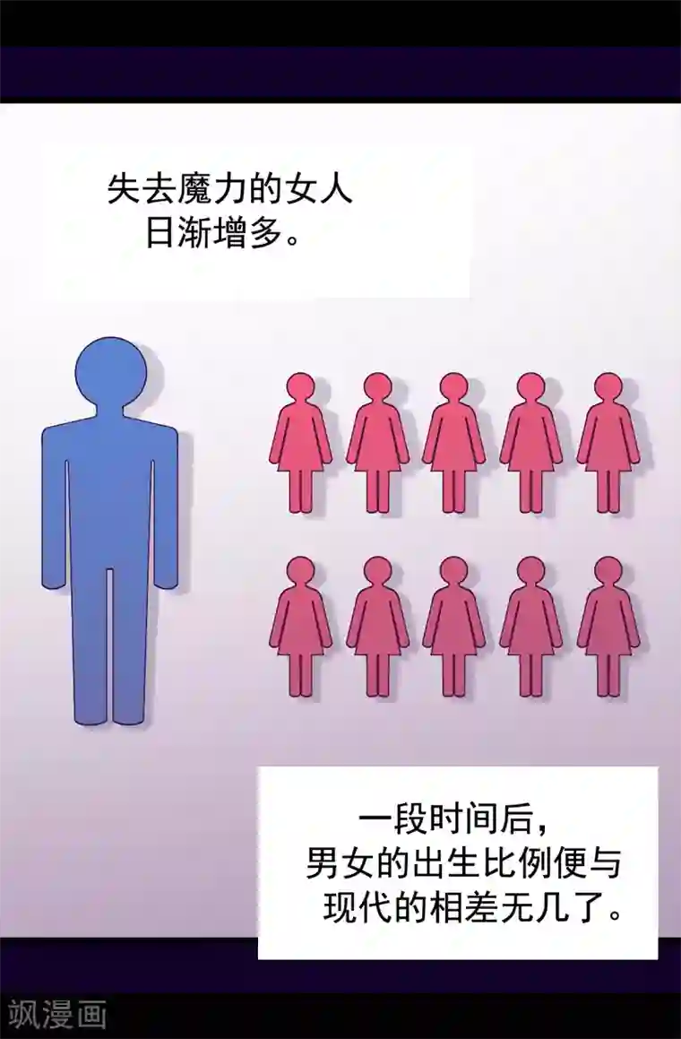 据说我是王的女儿第434话 终结战争的圣女