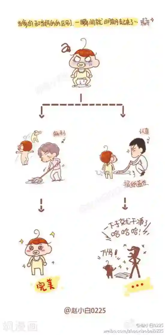 我的小小故事第66话