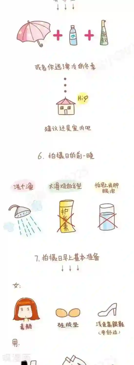 我的小小故事第87话