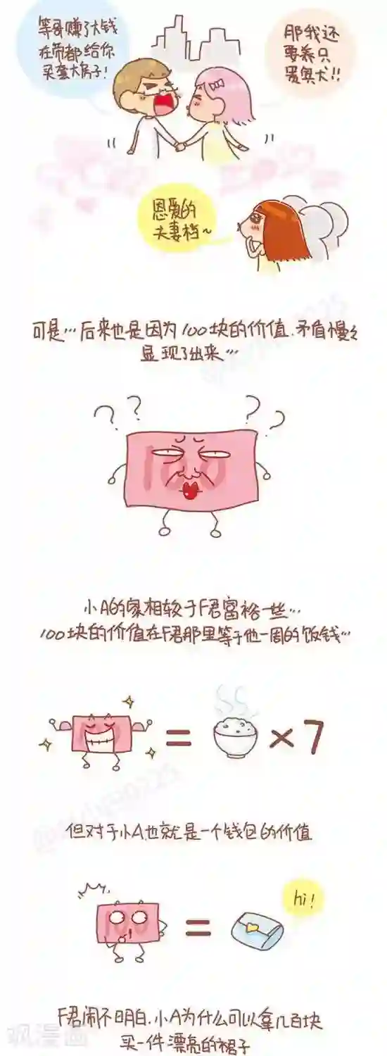 我的小小故事第88话