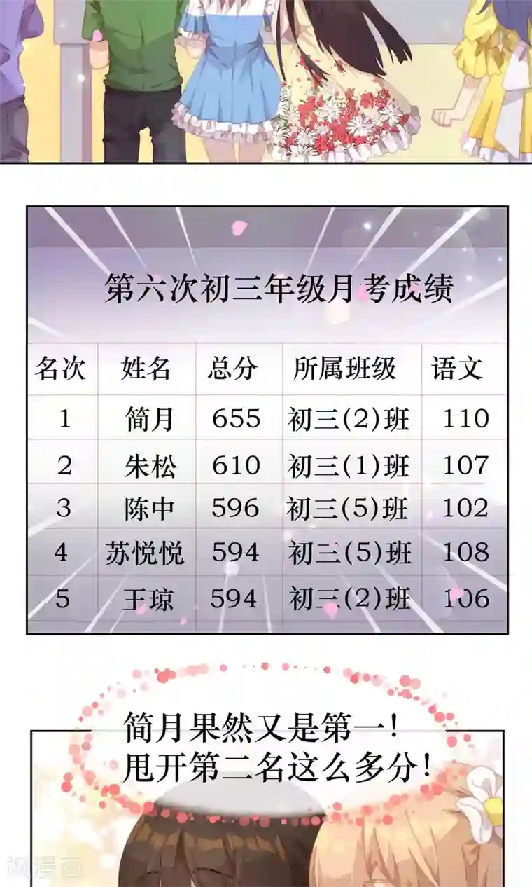 逆袭的旋律之音第35话