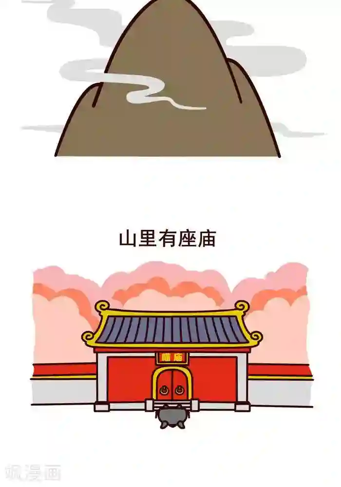 喵庙の那些故事楔子