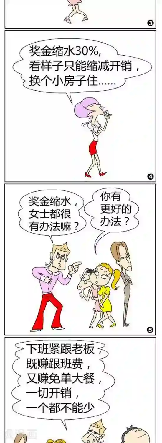 简翡儿奇幻职场第15话 奖金缩水的时候