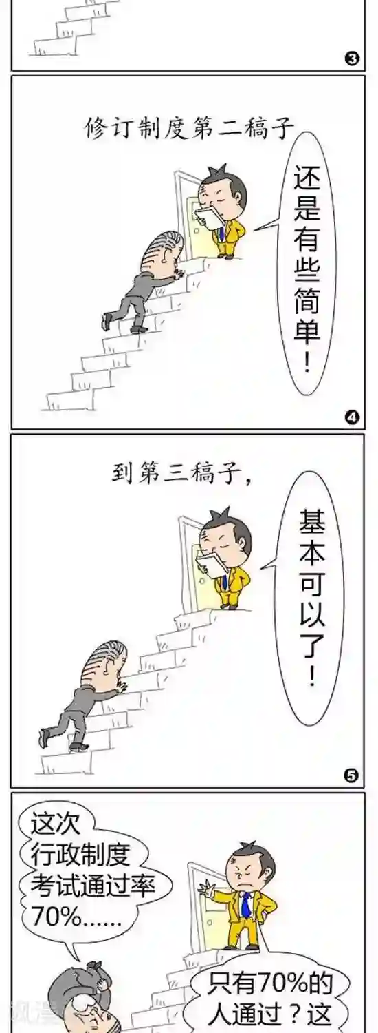 简翡儿奇幻职场第22话 行政制度考试