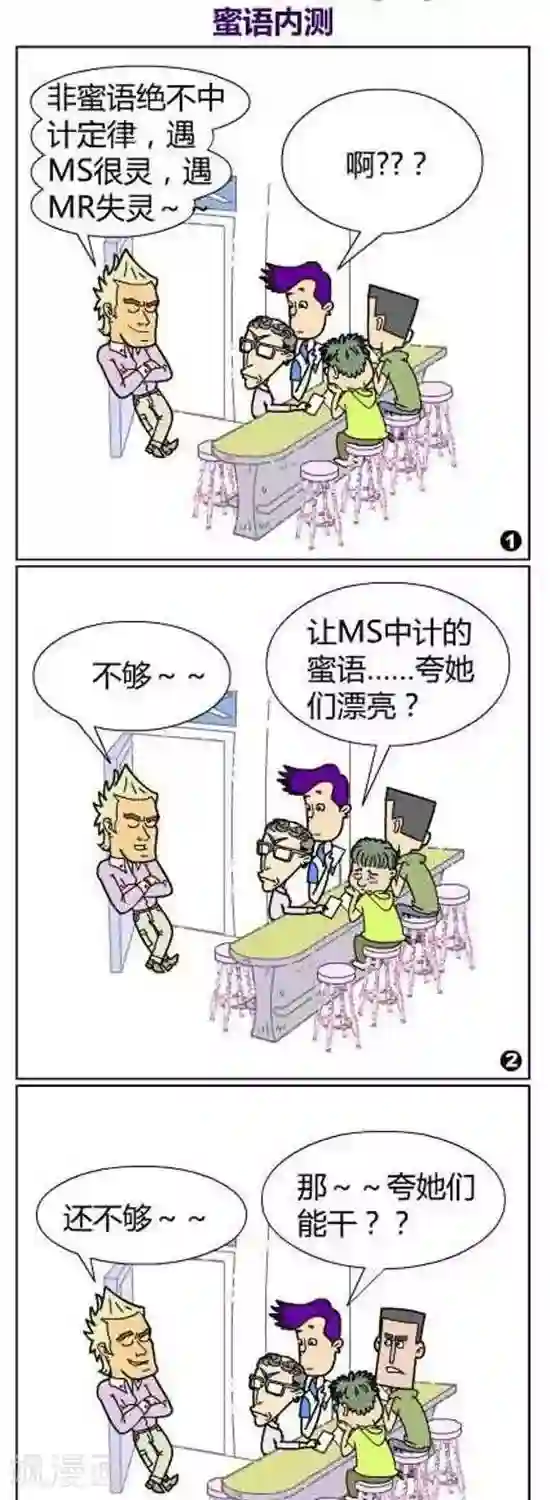 简翡儿奇幻职场第60话 蜜语内测