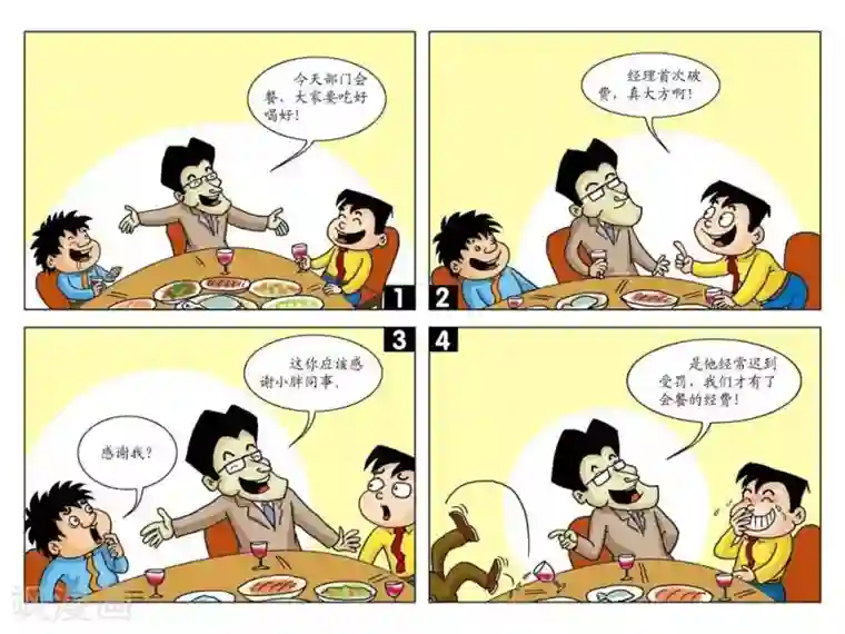 囧在职场 第二季第29话 经费来源