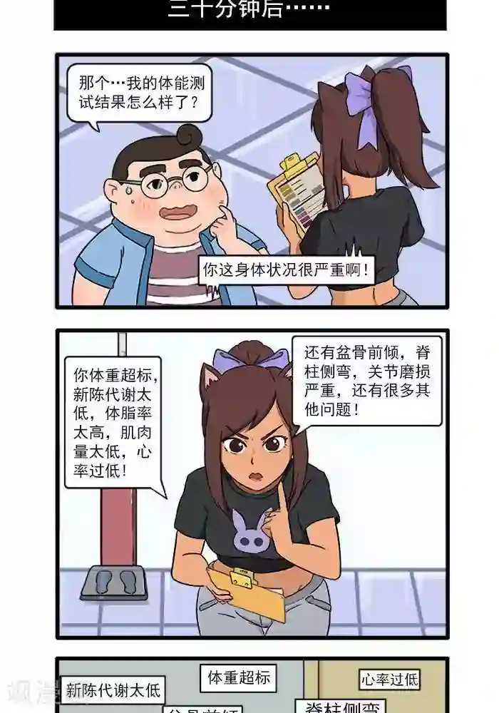 肌友一箩筐第43话 体能测试