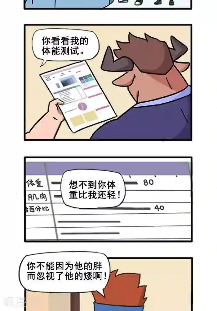 肌友一箩筐第44话 不是我的错